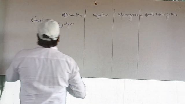 Present continuous tense/with examples/ DK sir@DK English express centre смотреть онлайн