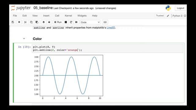 Add a baseline to a matplotlib figure || Horizontal and vertical lines || Matplotlib Tips смотреть онлайн