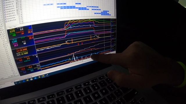 2019 Camaro SS Exorcises TWO Dodge Demons at the Track!!! | Vlog #363 смотреть онлайн