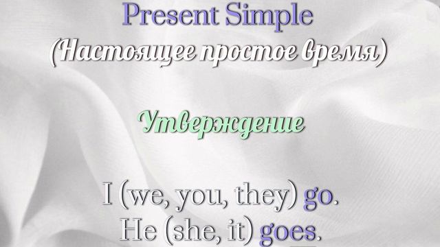 Present Simple за 40 секунд смотреть онлайн