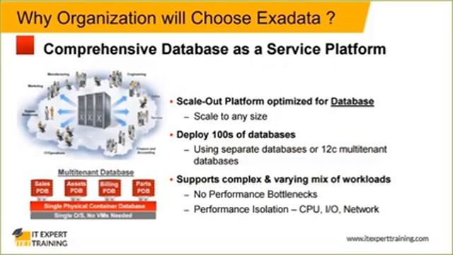 Explore Exadata Professsional Part4 смотреть онлайн