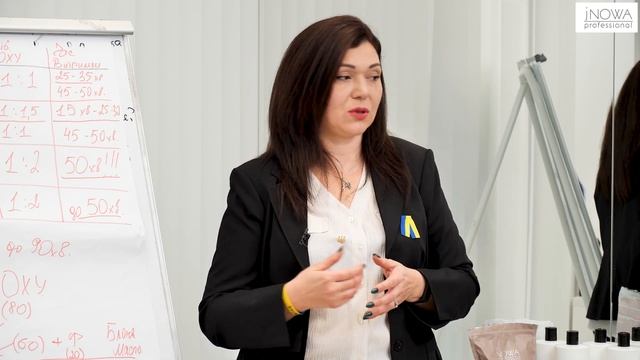 Створюємо блонд разом з jNOWA Professional смотреть онлайн