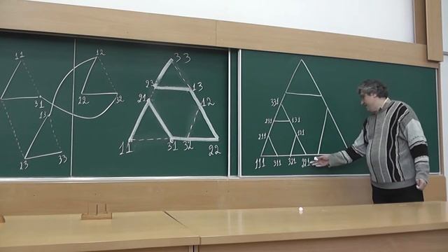 42 Ханойская башня — изображение всех возможных состояний и ходов смотреть онлайн