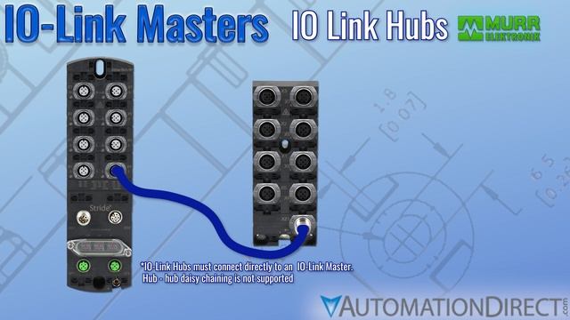 IO-Link Masters from AutomationDirect смотреть онлайн