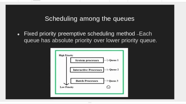 Multilevel queue Scheduling | GeeksforGeeks смотреть онлайн