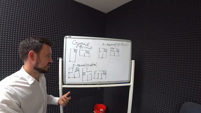 Не выбирайте ТАКИЕ планировки! "Вагоны", "распашонки", угловые. Квартира в Сочи. Недвижимость Сочи смотреть онлайн