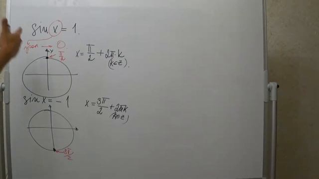 Элементарное уравнение с синусом+окружность. Пример 2 смотреть онлайн