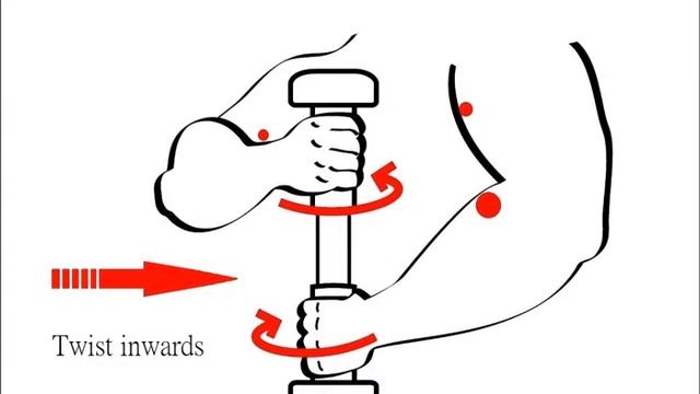 "Muscle Bar" Trainer For Forearm, Wrist & Abdominal Muscles, Twist, Grab... смотреть онлайн