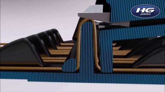What is HG Polishen®? смотреть онлайн