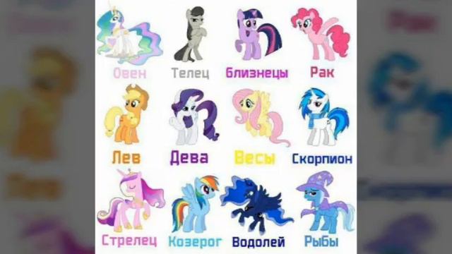 Кто ты по знаку зодиака смотреть онлайн