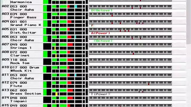 【MIDI】Attack on Titan Opening 4 | Shinsei Kamattechan - My War смотреть онлайн