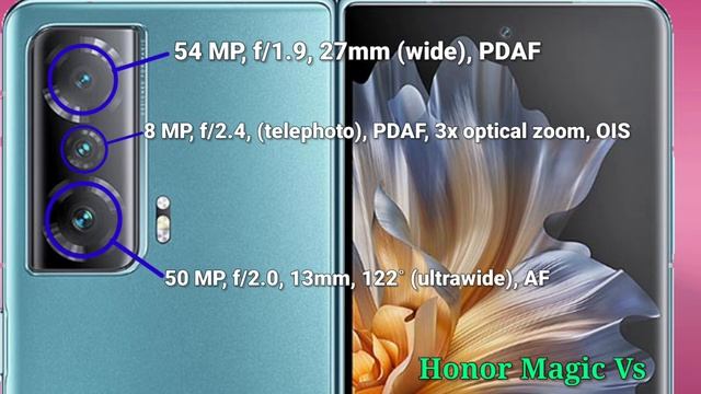 Oppo Find N2 V/S Honor Magic Vs | Which is the Best foldable Phone ? | It's Prices & Specifications смотреть онлайн