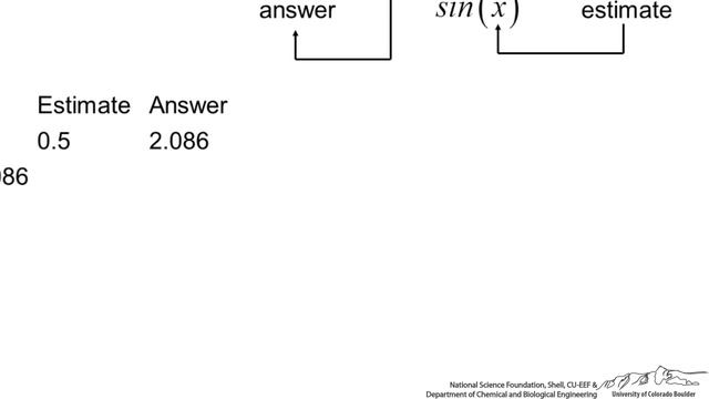 Iterative Solutions/Excel смотреть онлайн