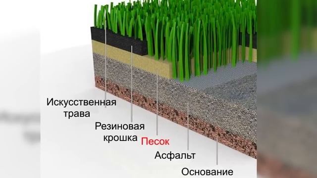 16 мая 2023 г. смотреть онлайн