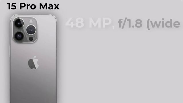 iPhone 15 Pro Max Vs Samsung Galaxy S23 Ultra Full Reviews смотреть онлайн