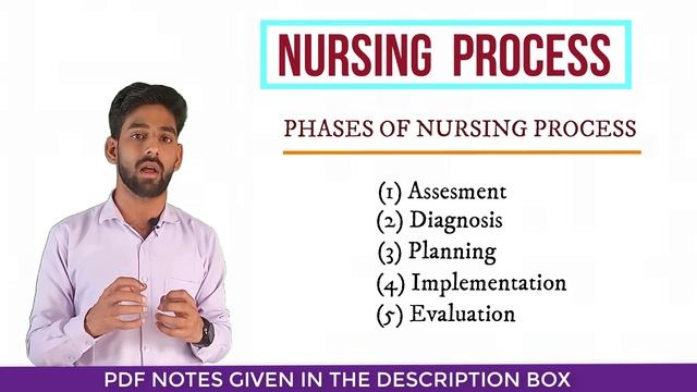 NURSING PROCESS ! FUNDAMENTAL OF NURSING ! #B.sc_Nursing 1st Year