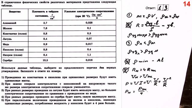 Физика ОГЭ 2023 Камзеева (ФИПИ) 30 типовых вариантов, вариант 29, подробный разбор всех заданий смотреть онлайн