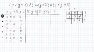 [МИФ] Информатика ЕГЭ. № 2.1. Построение таблиц истинности логических выражений. Монотонные функции