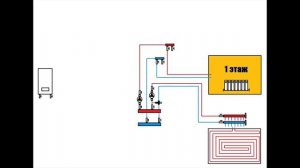 Двухтрубная система отопления в двухэтажном доме плюс теплый пол