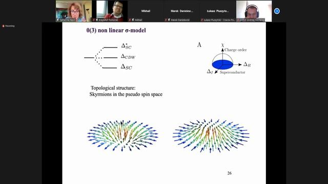 Catherine Pepin [HyperComplex Seminar 2021], Charge order and strange metals in cuprates смотреть онлайн