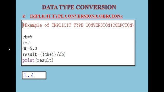 Python Programming|| Data Type Conversion || XI || Informatics Practices|| CBSE смотреть онлайн