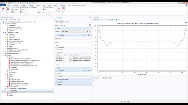 Постобработка и визуализация результатов расчетов в COMSOL Multiphysics смотреть онлайн