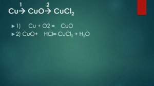 ?Цепочка превращений | Химия 8 класс?