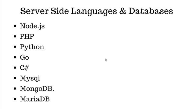Web Development In 2019 - Guide (Urdu) смотреть онлайн