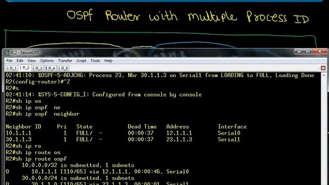 OSPF Video Router with Multiple Process ID Part 2 смотреть онлайн