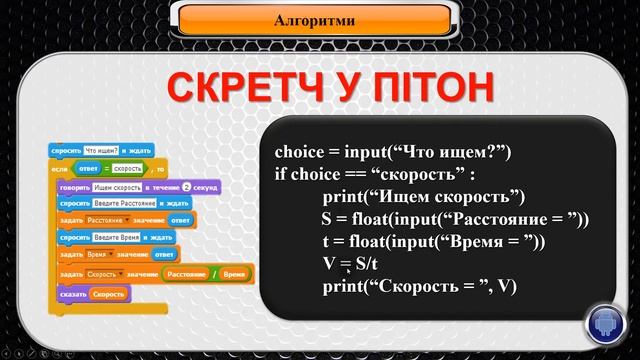 Розгалуження Python смотреть онлайн