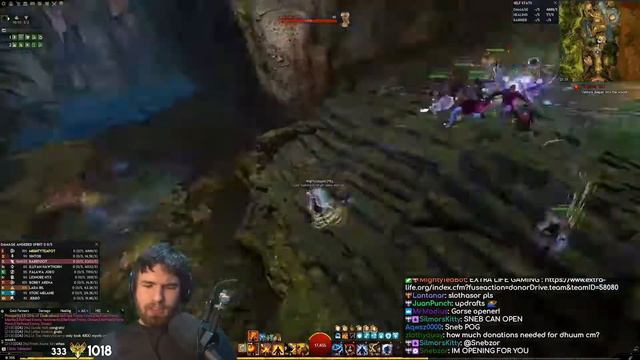 Day 309 - Guild Wars 2 - Top 5 Twitch Highlights 2021 смотреть онлайн