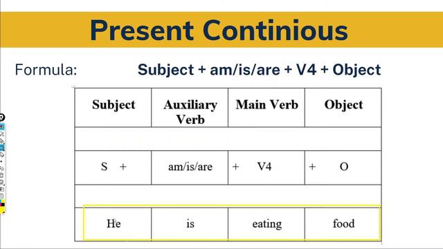 Learn Present Continuous Tense | Present Tense | Tense | English Grammar | Nepali Language смотреть онлайн