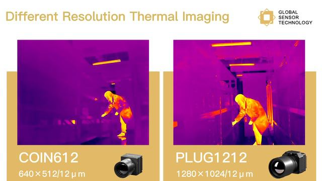 Thermal Imaging: 640×512 Vs. 1280×1024 Resolution смотреть онлайн