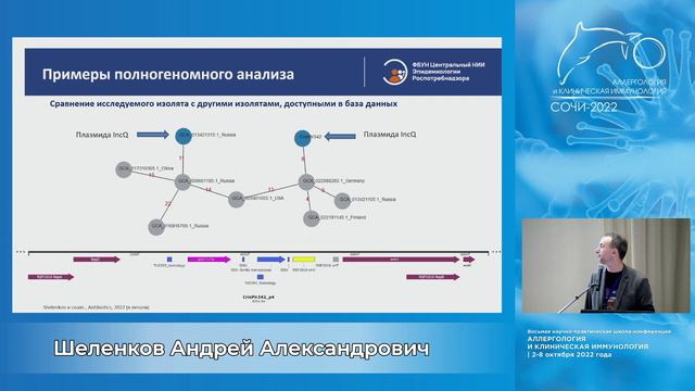 Полногеномный анализ клинических мультирезистентных изолятов К. pneumoniae смотреть онлайн
