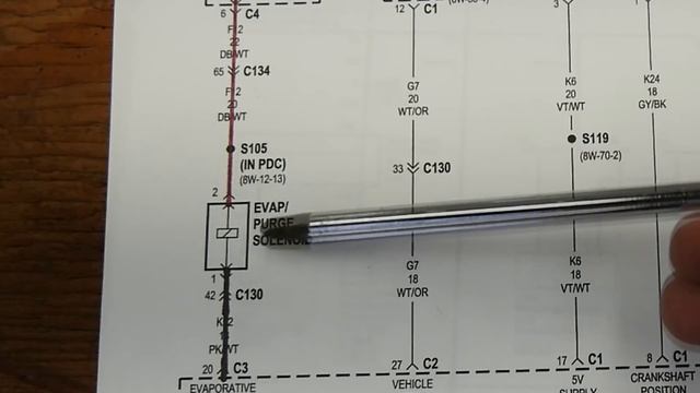 Wiring Diagrams Explained - Easy Peazy смотреть онлайн