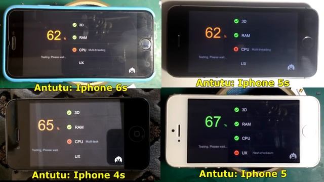 Antutu Benchmark test - iPhone 6s VS iPhone 5s VS iPhone 5 VS iPhone 4s смотреть онлайн