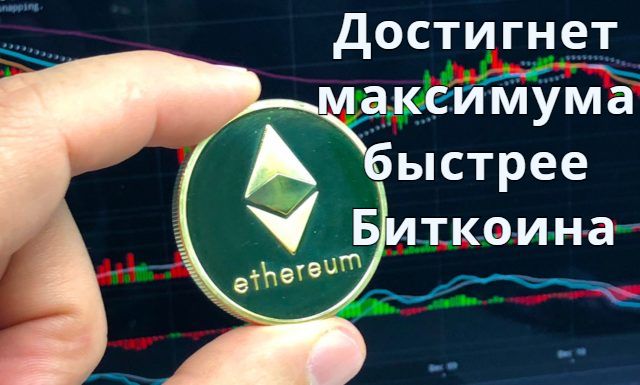 Ethereum рост быстрее Биткоина
