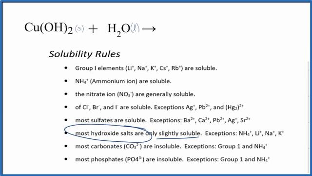 How to Write the Equation for Cu(OH)2 + H2O смотреть онлайн