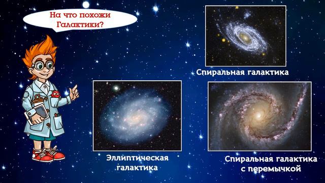 Занятие по теме Загадочная вселенная (1) Земля, Галактика смотреть онлайн