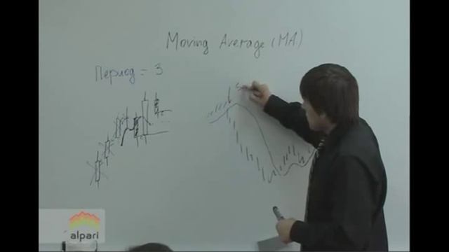 индикаторные методы 01 смотреть онлайн