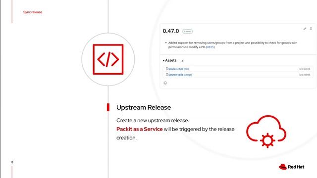 Automate your Fedora maintenance - Synchronize a release downstream with packit смотреть онлайн