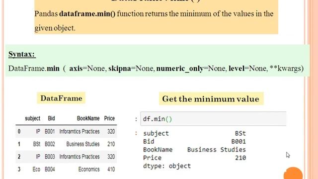 Pandas-II ( Aggregate Functions) смотреть онлайн