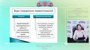Щербинина И.В. - Гражданские правоотношения