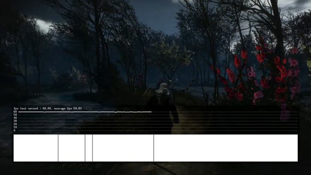 The Witcher 3: Wild Hunt - FPS analysis - 60 fps mode (XB1X) смотреть онлайн