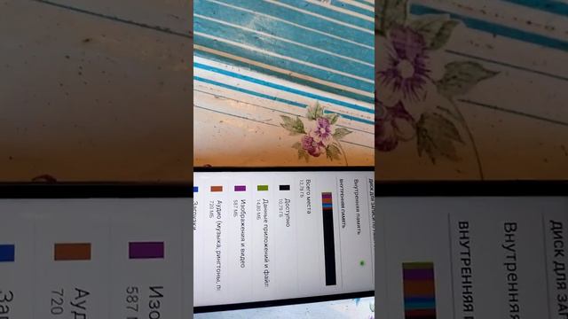 Tcl s 950 пришло место 32 GB версий на 16 gb смотреть онлайн