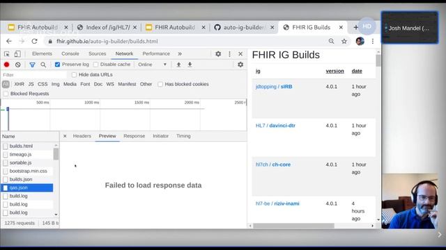 FHIR IG Auto-build Infrastructure: Overview смотреть онлайн