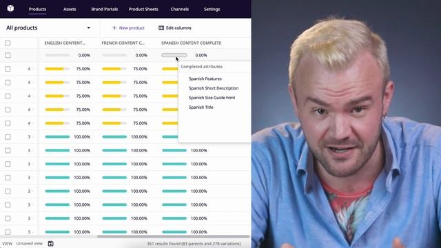 How to Have Complete Product Listings Every Time | Using Completeness Attributes the Right Way смотреть онлайн