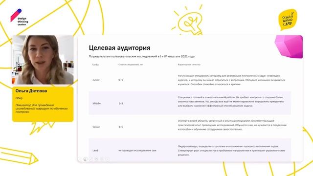 DTCamp 2022. Ольга Дятлова и Алена Байкова. Навигатор для проведения исследований. смотреть онлайн