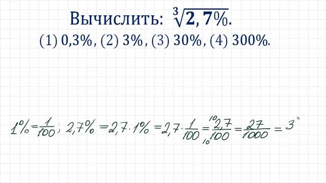 Мастерство и Талантливое Творение