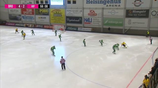 «Broberg/Söderhamn IF»-«Hammarby IF» 27 Okt Elitserien 23/24 смотреть онлайн